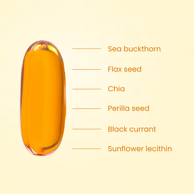 SolleMegas by Solle Naturals Ingredients