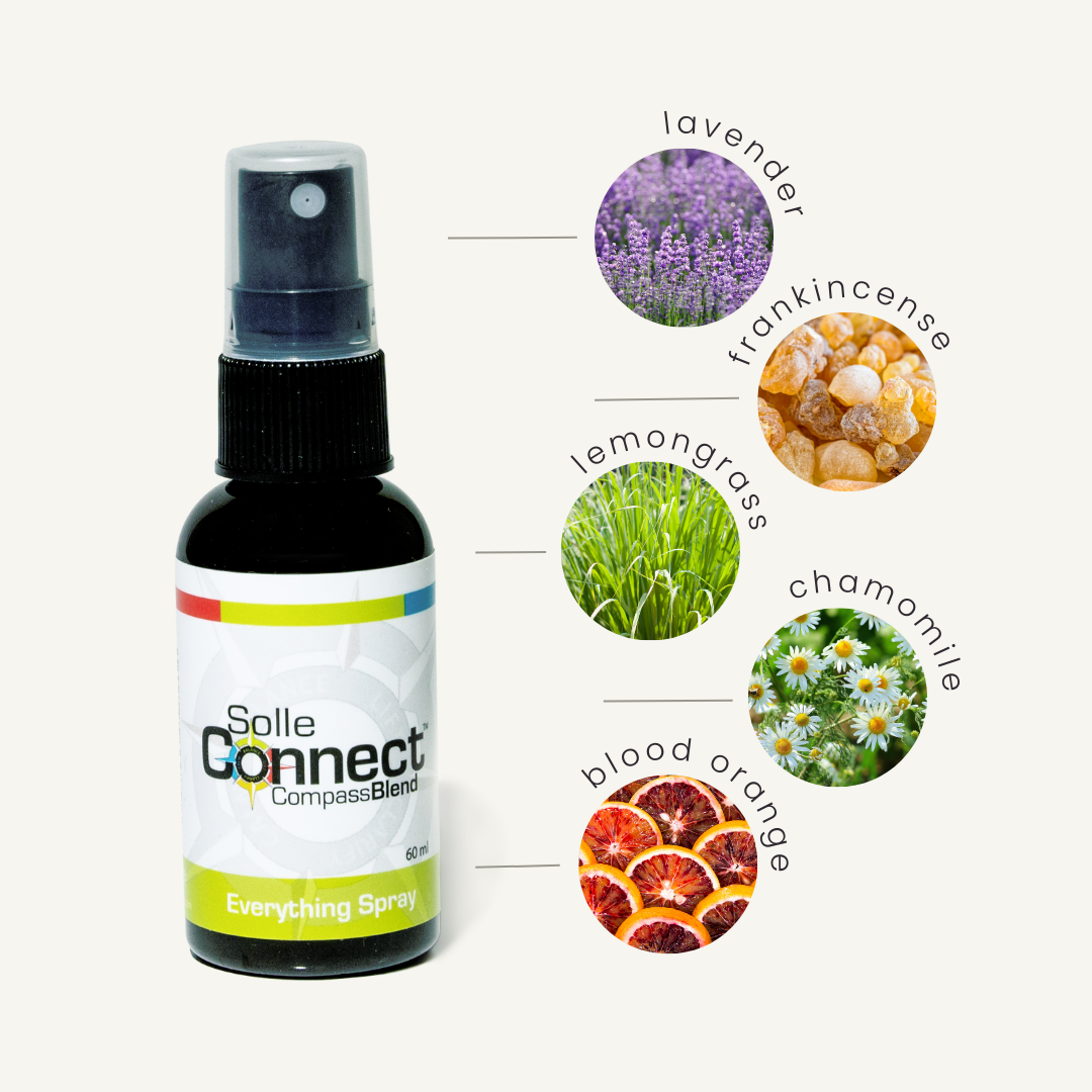 SE Solle Connect Compass Blend Everything Spray Ingredients